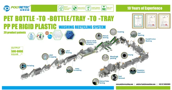 Waste Pet/HDPE/LDPE/PP/PE Bottles Films Woven Bags Plastic Recycling Pelletizing/Granulator/Granulation/Flakes Scrap Crushing Washing Machine